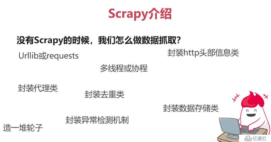 Scrapy的介绍、组件、数据流