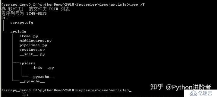 一篇文章教会你理解Scrapy网络爬虫框架的工作原理和数据采集过程