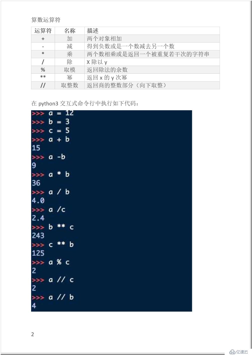 Python运算符(Python学习笔记03）