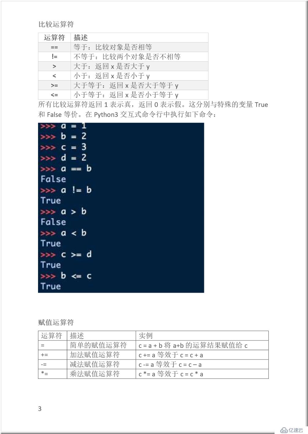 Python运算符(Python学习笔记03）