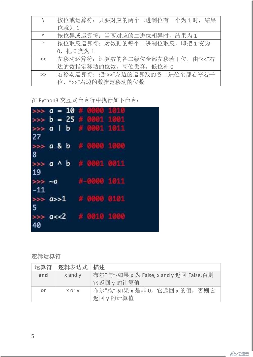 Python运算符(Python学习笔记03）