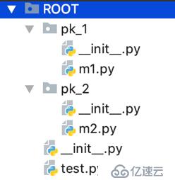 python模塊與包的調(diào)用