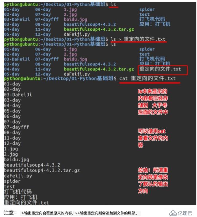 python之Linux基础（六）