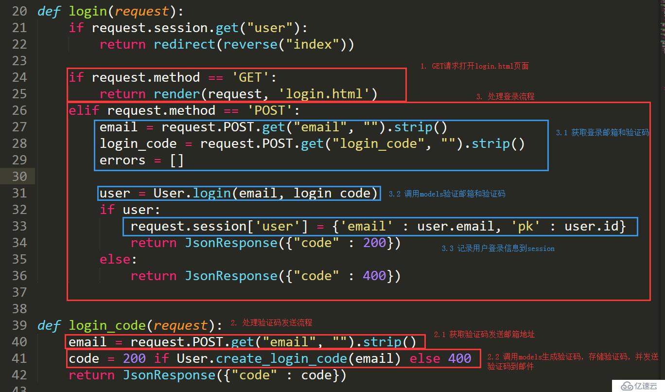 Django + WebSocket + Redis 在线聊天室题文章