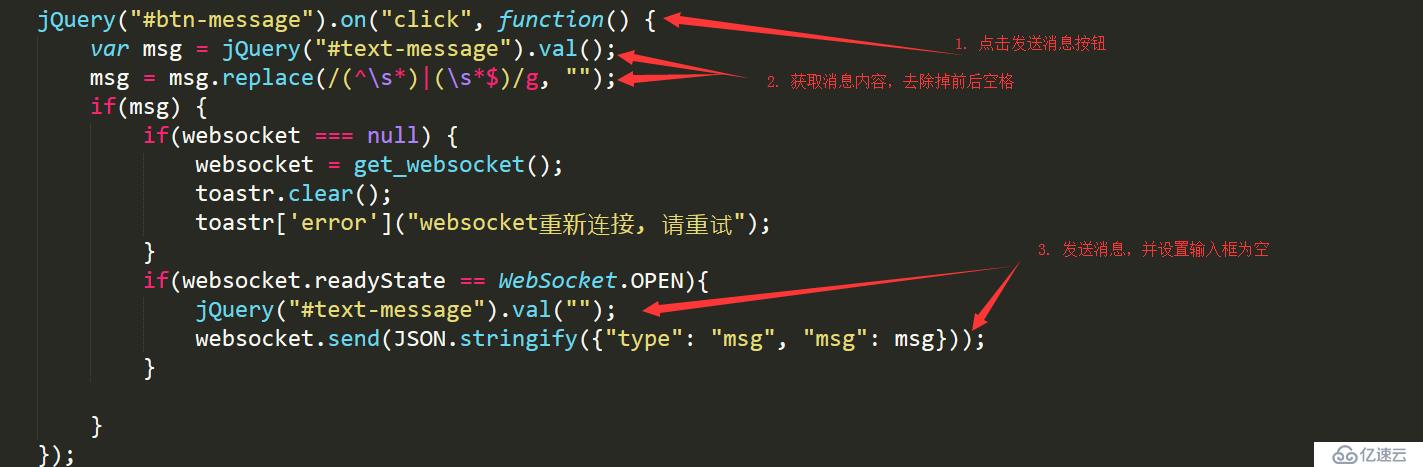 Django + WebSocket + Redis 在線聊天室題文章