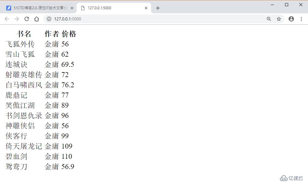 Flask_學習筆記_07: Flask中的for循環(huán)