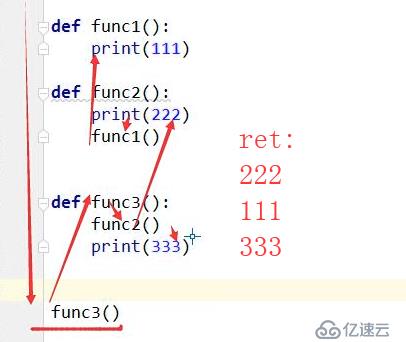 python函數(shù)詳解