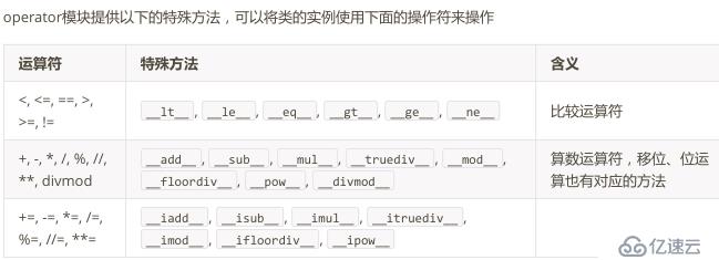 python中魔术方法简述