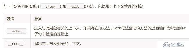 python中魔术方法简述