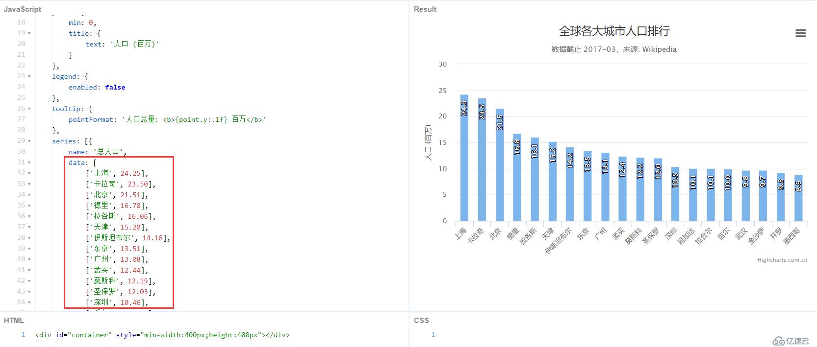 Django中引入Highcharts