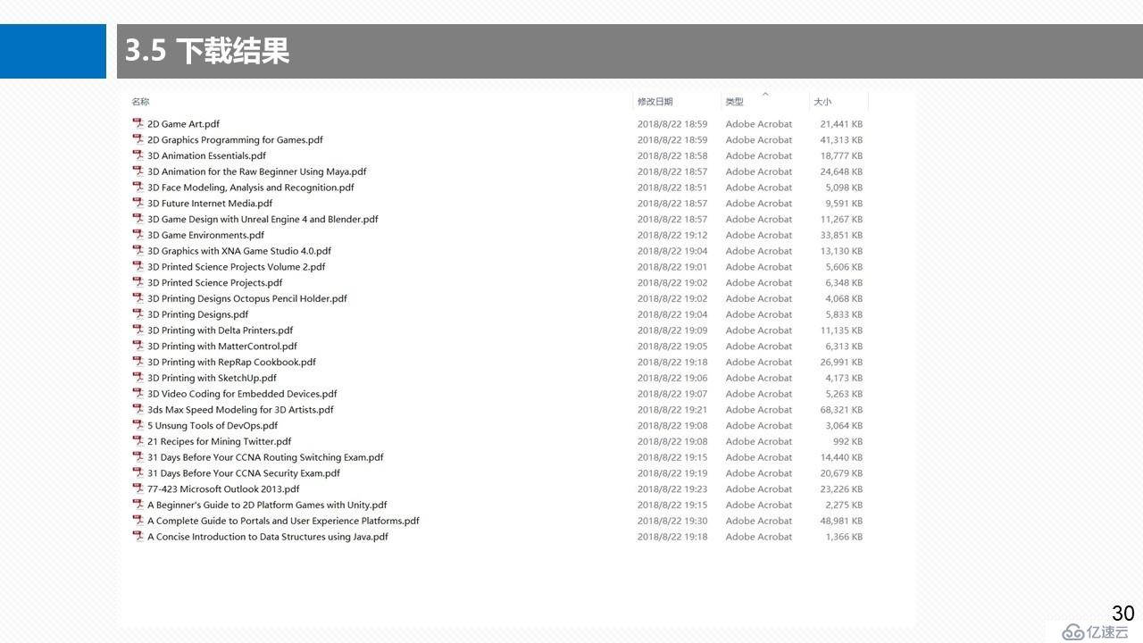 Python網(wǎng)絡(luò)爬蟲實(shí)戰(zhàn)案例之：7000本電子書下載（3）