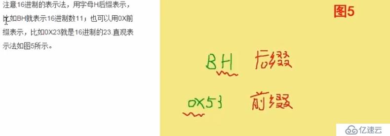 16进制转换，bytes数据和str数据转换