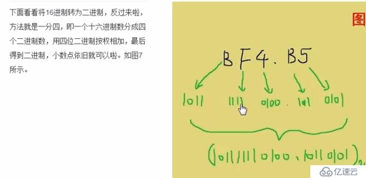 16进制转换，bytes数据和str数据转换