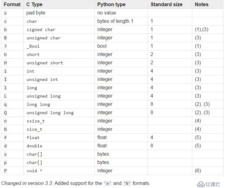 modbus-master-读写