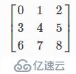 10.算法分析