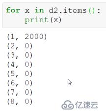 字典的创建、修改、删除、遍历