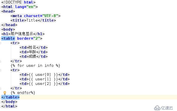 python flask+psutil 系統(tǒng)監(jiān)控項目