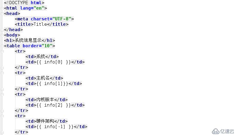 python flask+psutil 系統(tǒng)監(jiān)控項目