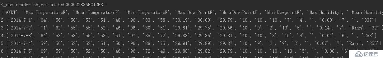 谈谈Python实战数据可视化之matplotlib模块(实战篇)