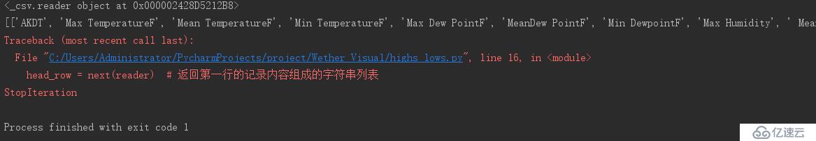 谈谈Python实战数据可视化之matplotlib模块(实战篇)