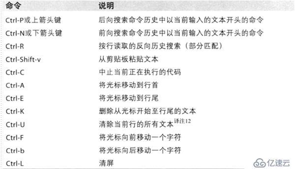 金融与量化投资