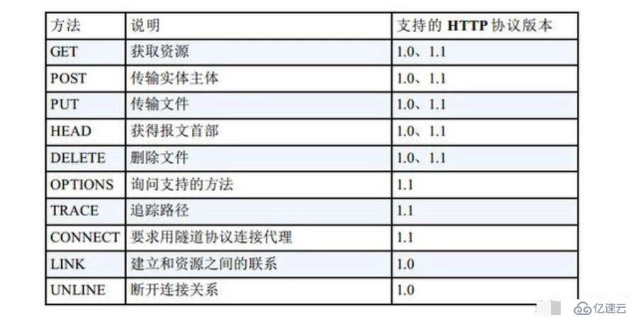 用 Python 带你看《我不是药神》