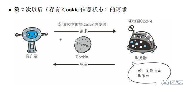 用 Python 带你看《我不是药神》