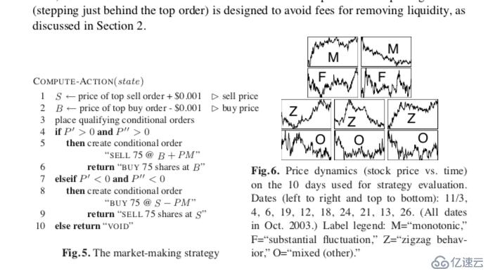 python简单的基于做市商的股票高频交易策略