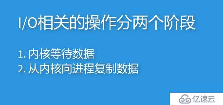 Python3 异步编程之进程与线程-1