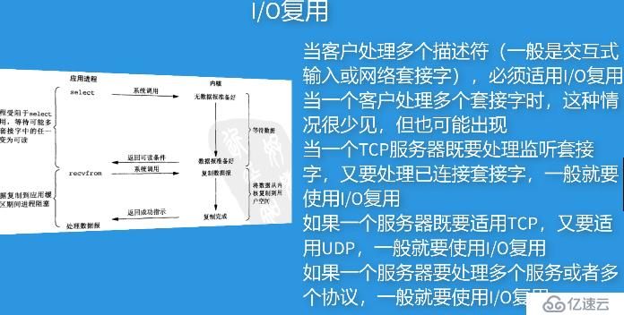 Python3 異步編程之進程與線程-1