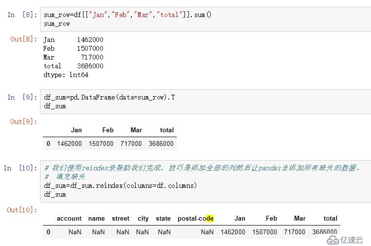 pandas和 excel 尝试