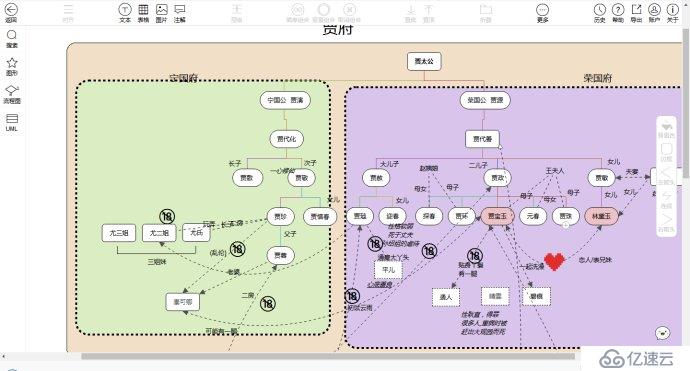 在线思维导图软件，5分钟让你做出思维导图