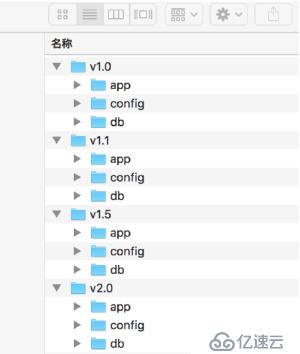 一、Git的入门与基本使用（1）