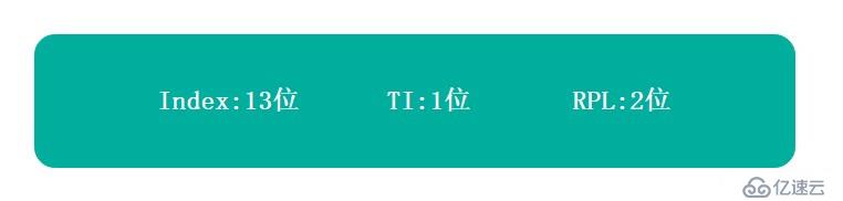 从病毒开始聊聊那些windows下大杂烩