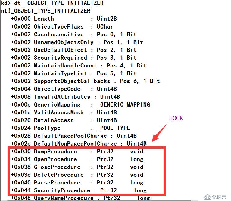 从hook开始聊聊那些windows内核数据结构