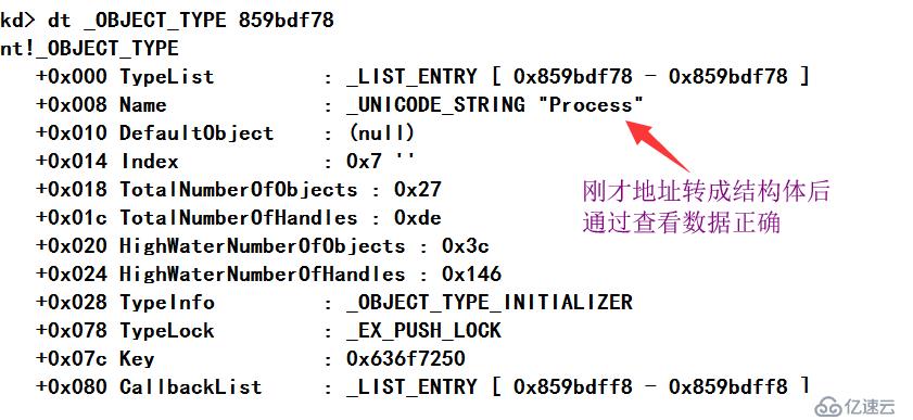 从hook开始聊聊那些windows内核数据结构