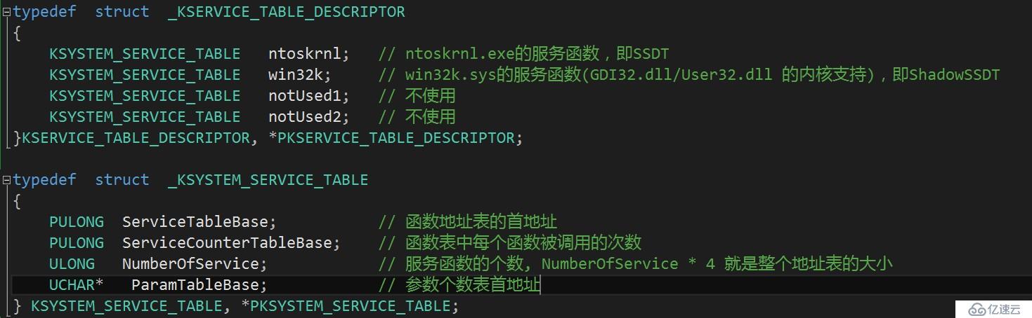 从hook开始聊聊那些windows内核数据结构