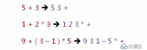 QT之計(jì)算器核心解析算法（十）