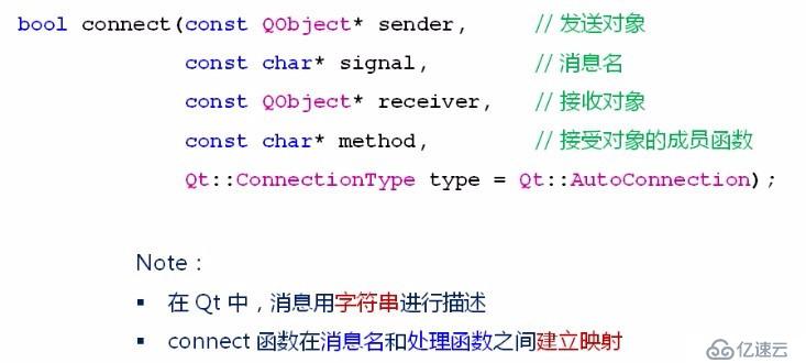 QT之消息處理（七）