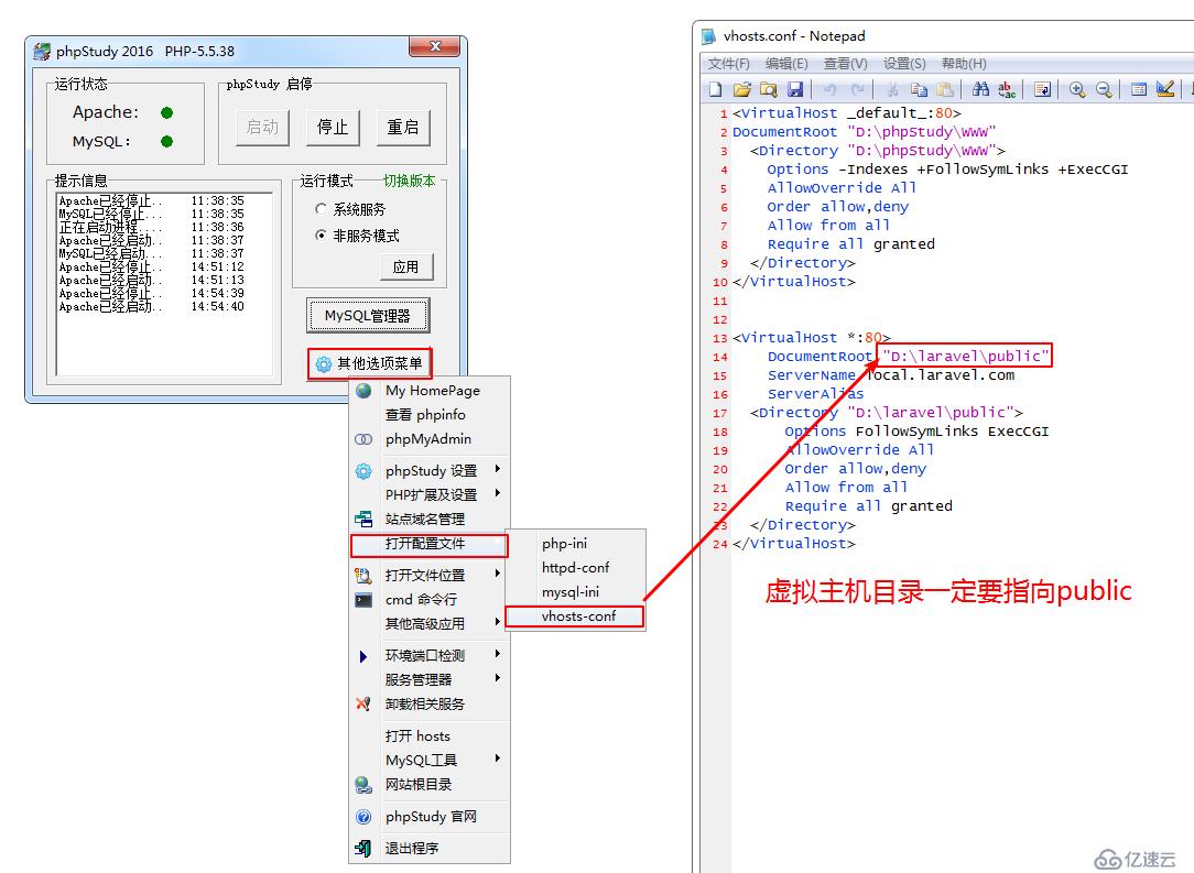 Laravel框架——為 WEB 藝術(shù)而生