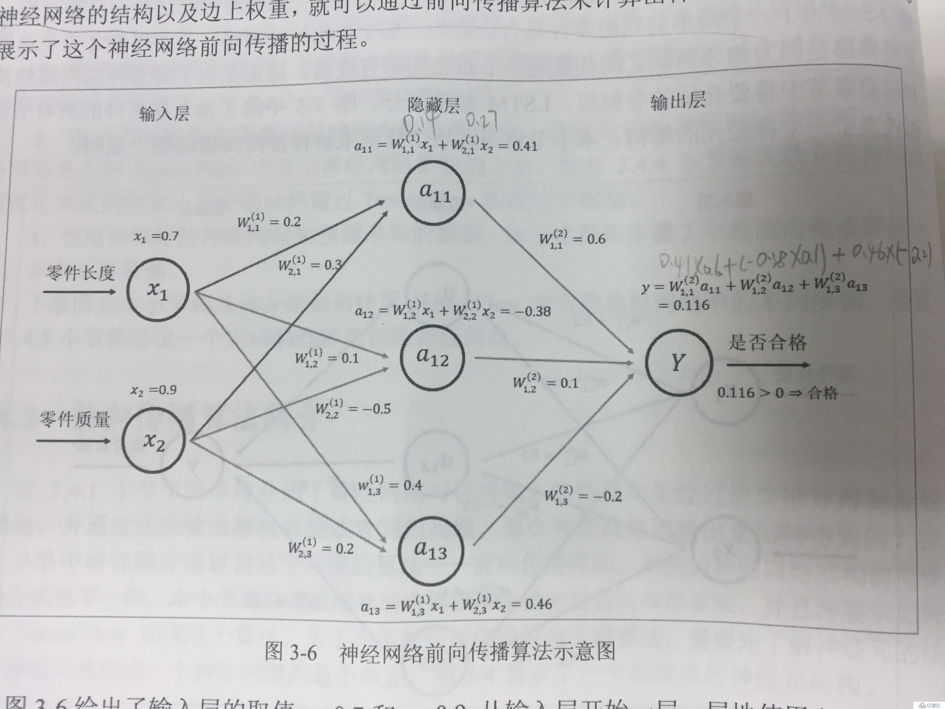 VALSE2017视觉与学习青年学者研讨会