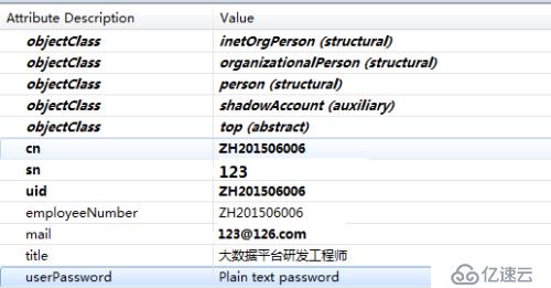 【总结】基于Spring LDAP和Spring Security的用户认证和权限控制Web实现