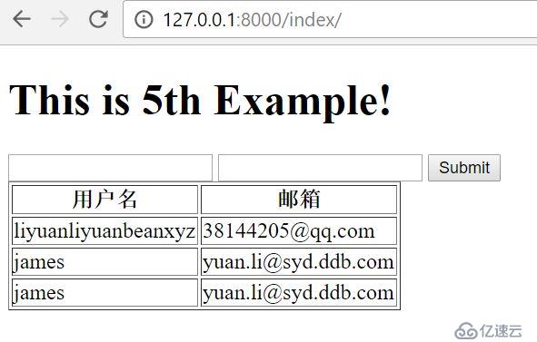 Django 入门学习（3）