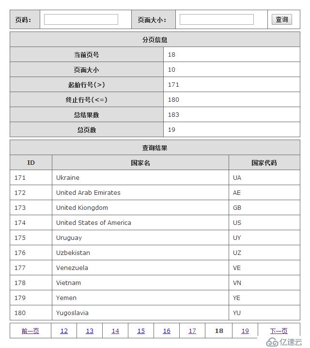 Mybatis分页插件测试项目