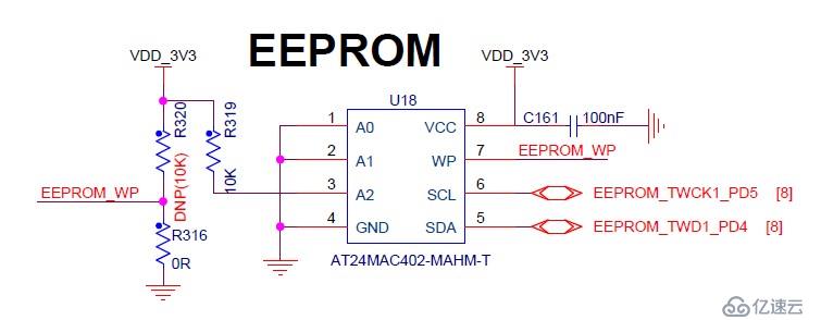  SylixOS中EEPROM设备驱动实现