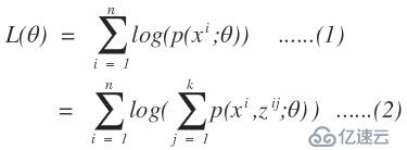 EM算法的数学原理