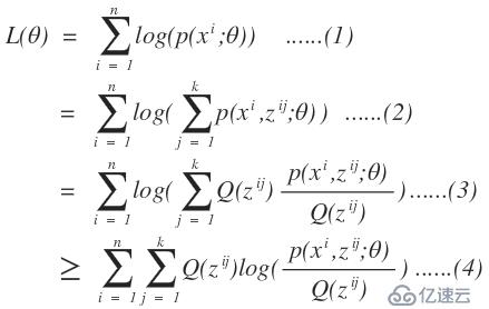 EM算法的数学原理