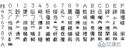 編程文檔語(yǔ)言集注意事項(xiàng)