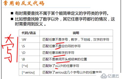 正则表达式的基础知识