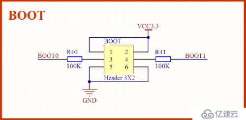 STM32单片机程序下载方式汇总